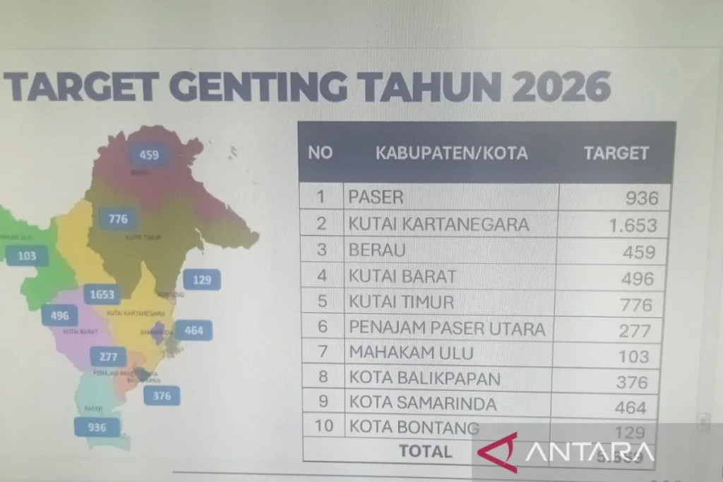 cegah stunting baru