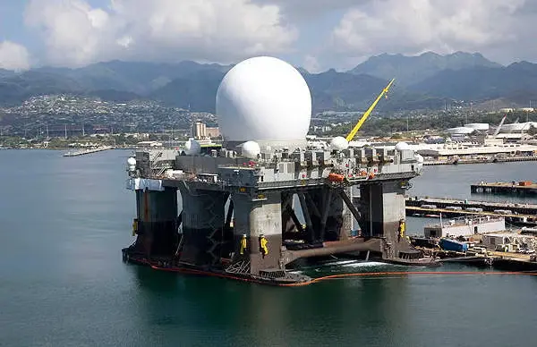 Indonesian Sea Radar